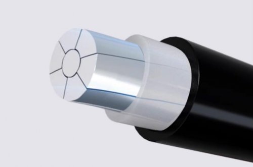 ＹＣ是什么电缆，了解一下